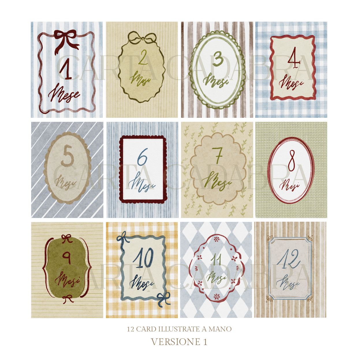 Milestone card - immagine 6
