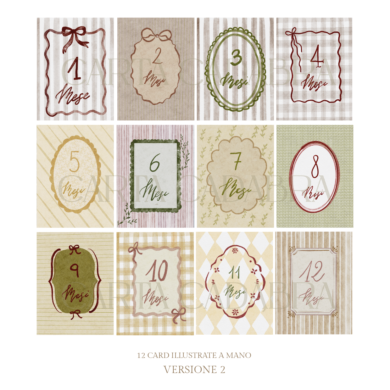 Milestone card - immagine 7